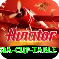 asia cup table Ultimate Pro v5.0.0