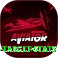 chasing target stats Max Pro v4.9.4