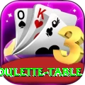 roulette table Deluxe v1.4.7